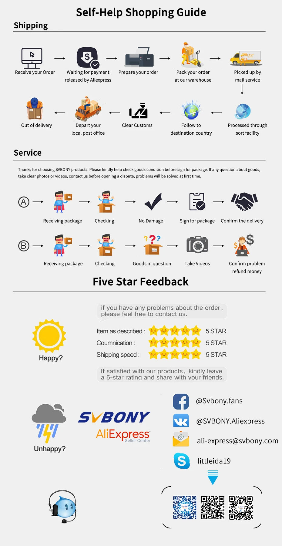 SVBONY Bird Watching Telescope SV47 Powerful Binoculars 8x32/8x42/10x42 Professional IPX7 Waterproof