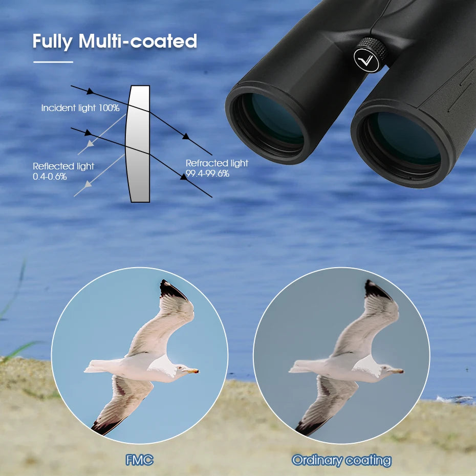 SVBONY Bird Watching Telescope SV47 Powerful Binoculars 8x32/8x42/10x42 Professional IPX7 Waterproof