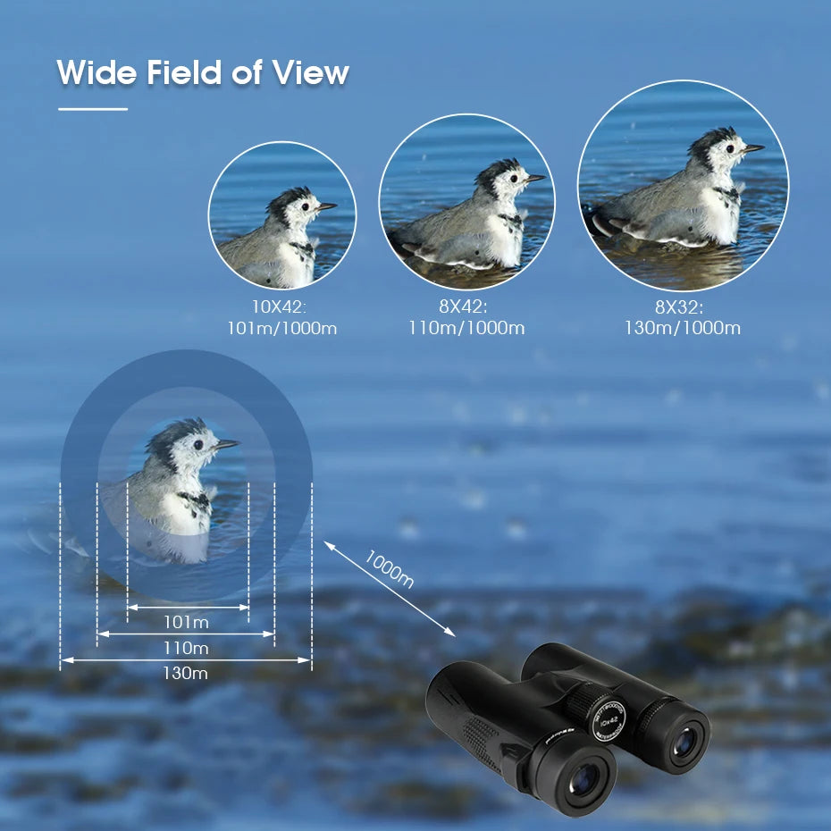 SVBONY Bird Watching Telescope SV47 Powerful Binoculars 8x32/8x42/10x42 Professional IPX7 Waterproof