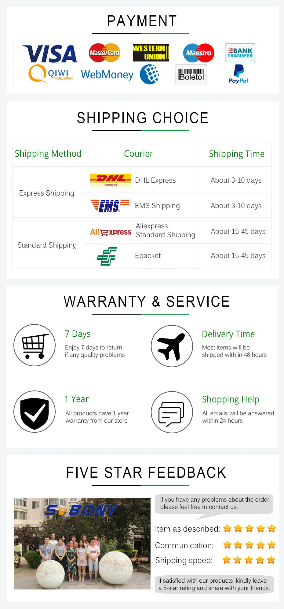 SVBONY Bird Watching Telescope SV47 Powerful Binoculars 8x32/8x42/10x42 Professional IPX7 Waterproof