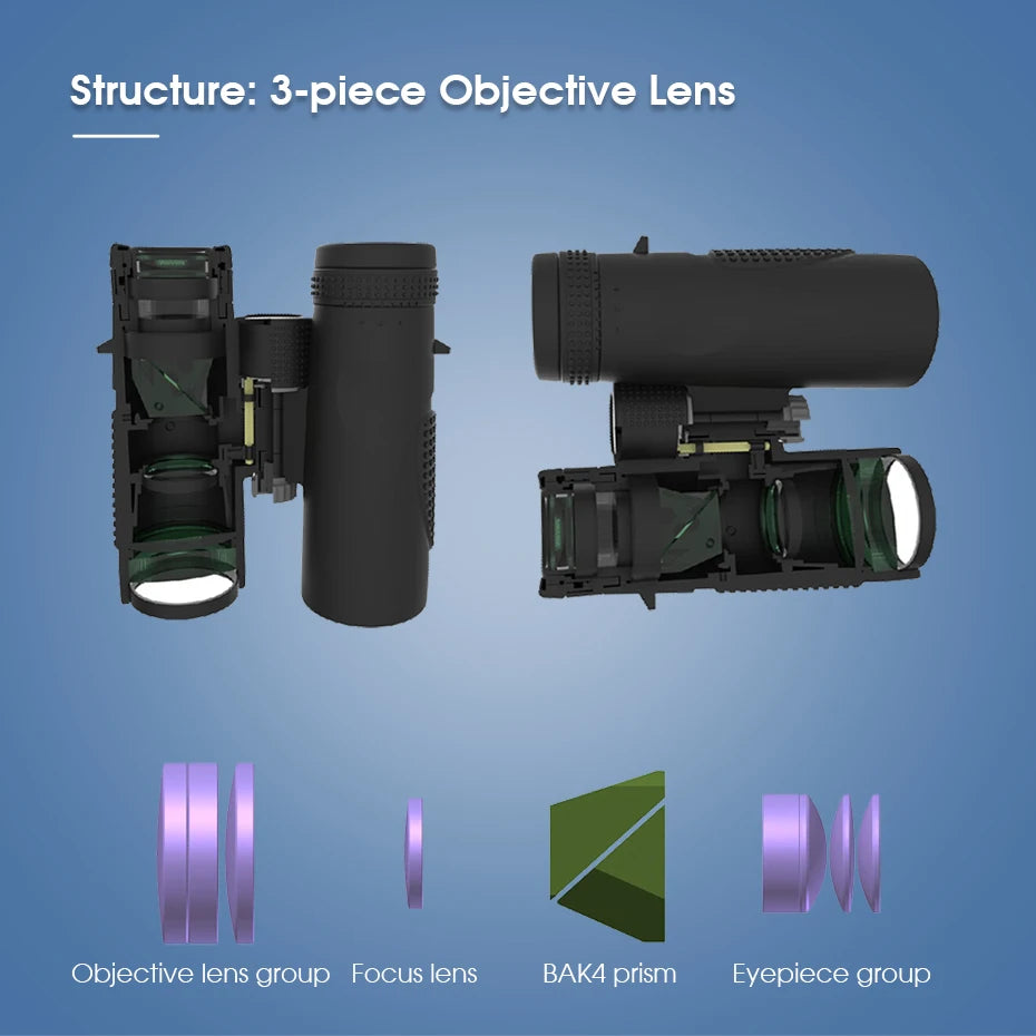 SVBONY Bird Watching Telescope SV47 Powerful Binoculars 8x32/8x42/10x42 Professional IPX7 Waterproof