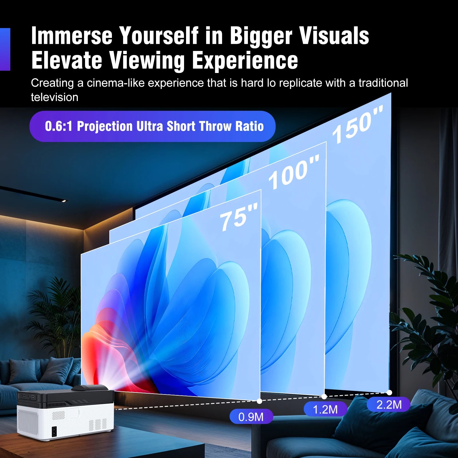 Magcubic HY450 Projector With Ultra Short Throw Auto Offset 1080P 8K Electronic Focus 900 ANSI Air Mouse Voice Assistant H726