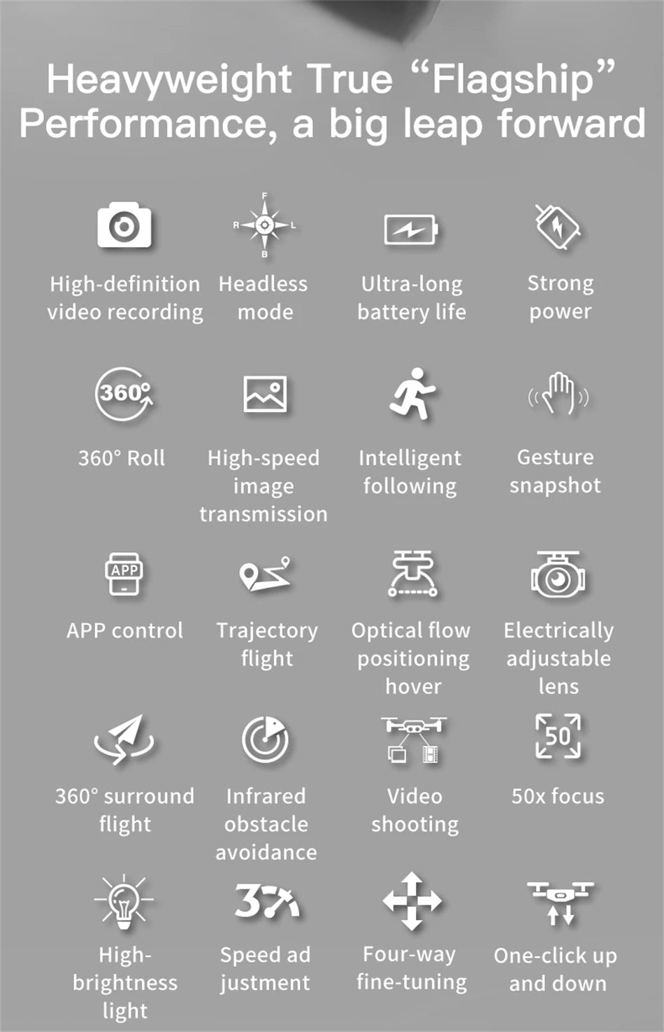 New Hot Sell S6 Drone Profesional 8k 4K HD Camera Optical Flow 5G