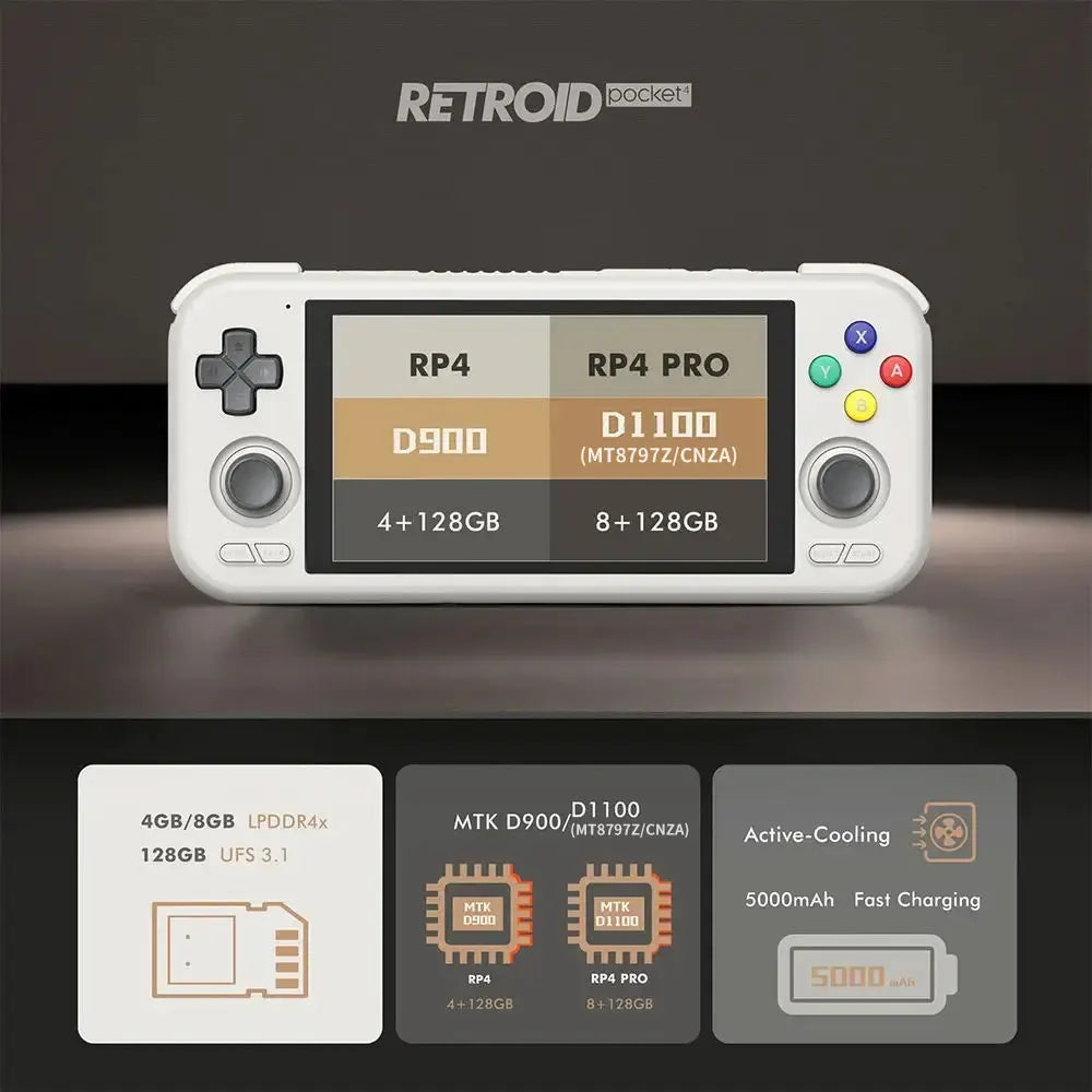 Retroid Pocket 4Pro Handheld Game Console 4.7Inch Touch Screen RAM 8GB WiFi 6.0 Bluetooth 5.2 5000mAh