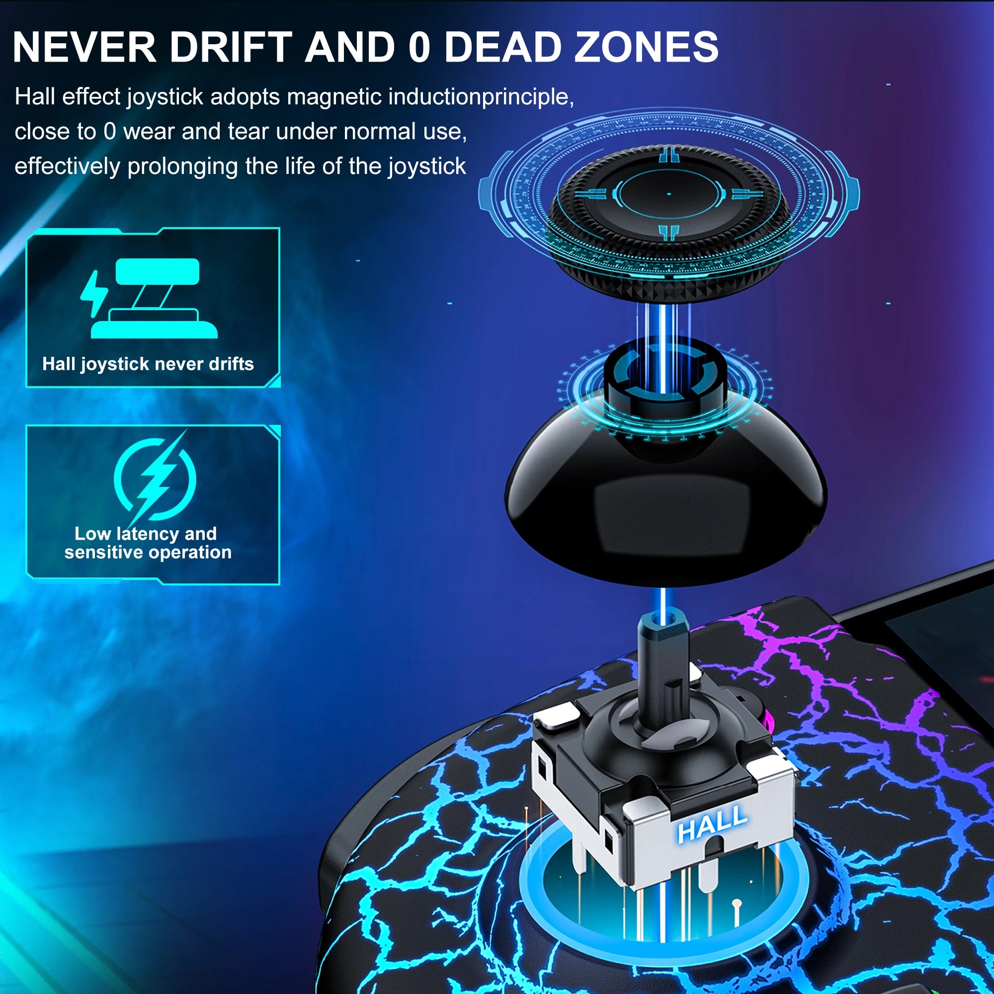 BEBONCOOL JC200 Switch Controller For Nintendo Switch/Switch OLED Joystick Gamepad Built-in 6-Axis Gyro Design Handheld Grip