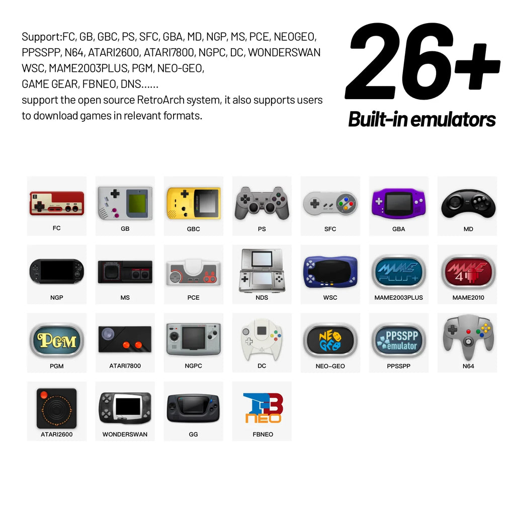 Trimui Smart Pro Handheld Game Console 4.96''IPS Screen Linux System Joystick RGB Lighting  Retro Video