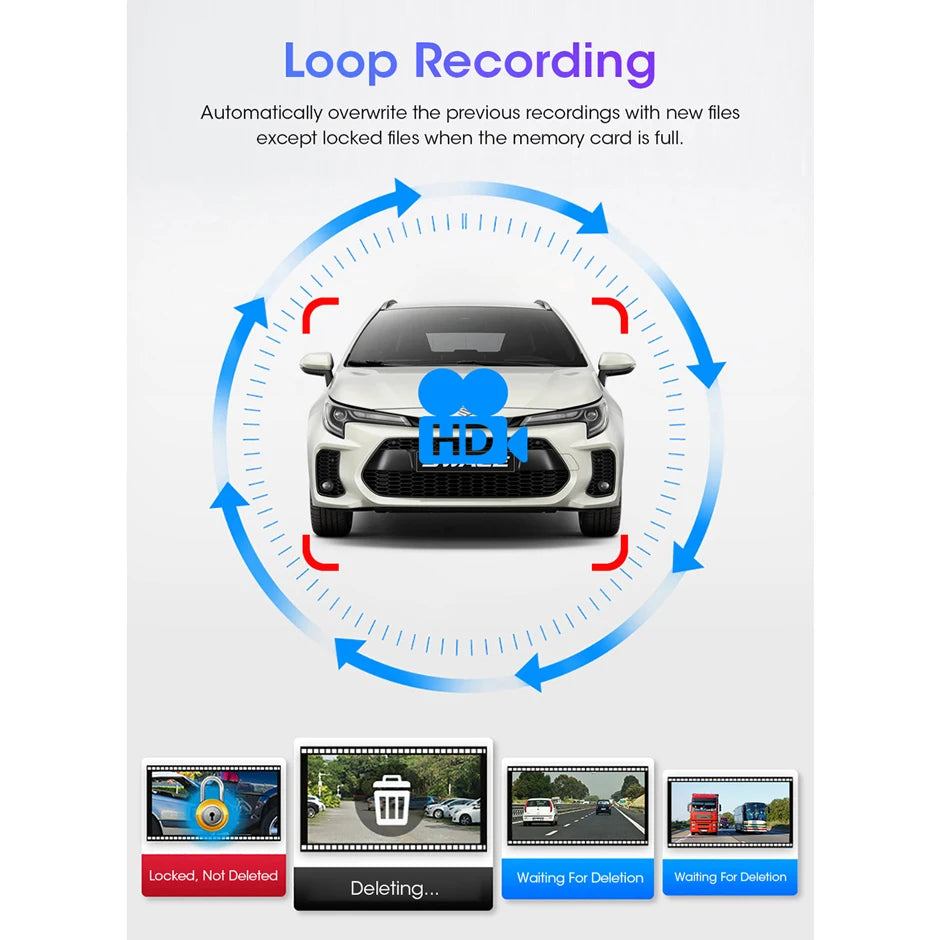 GreenYi 7" AHD Recording DVR 1800cd Highlight Quantum Screen Monitor Support for Truck Bus Fishing Support SD Card