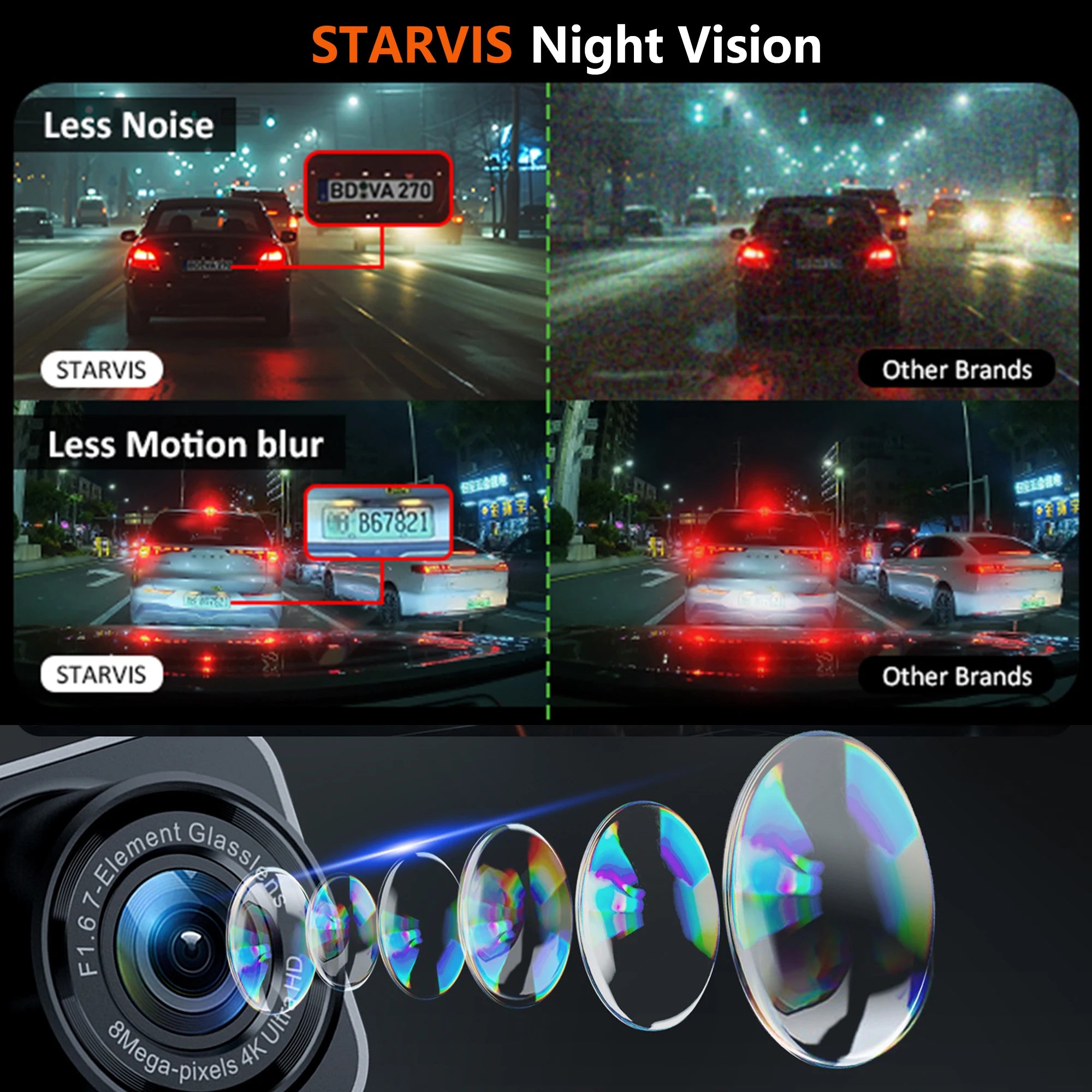 4K Dash Cam for Cars  WIFI Camera for Car Front and Rear Dash Camera Black Box 24H