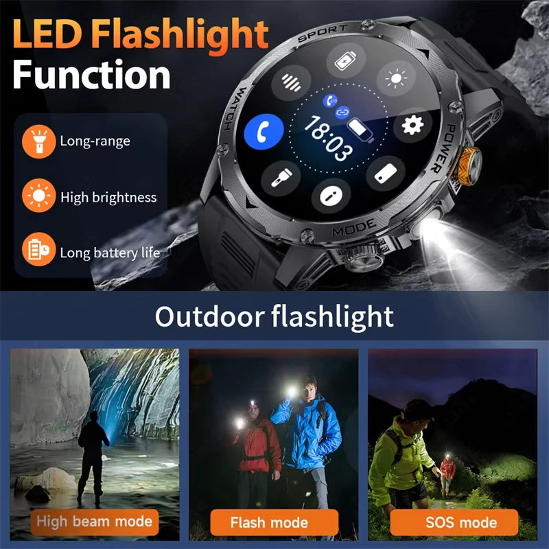 2025 1000mAh Super Capacity Battery 1.7-inch Large Screen Bluetooth Call IP68 Waterproof