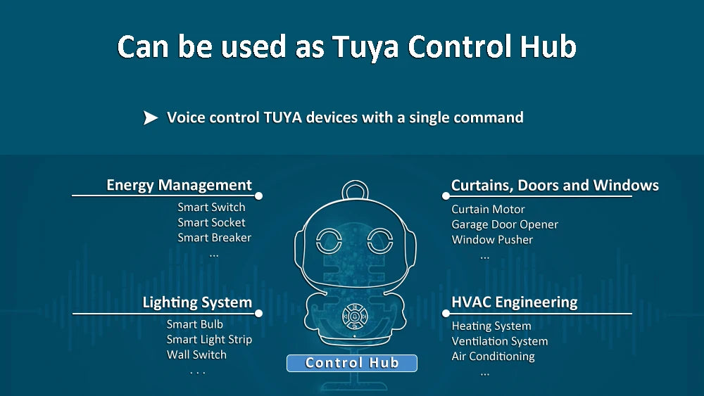 Tuya Smart AI Robot WiFi Early Education Toys for Children Speech Recognition & Voice Interactive