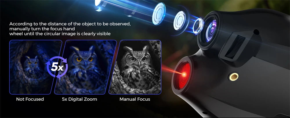 GTGUARD N4 Digital Night Vision Binoculars 1080P Full HD Infrared Hunting Camera 300M 5X Optical For Total Darkness Surveillance