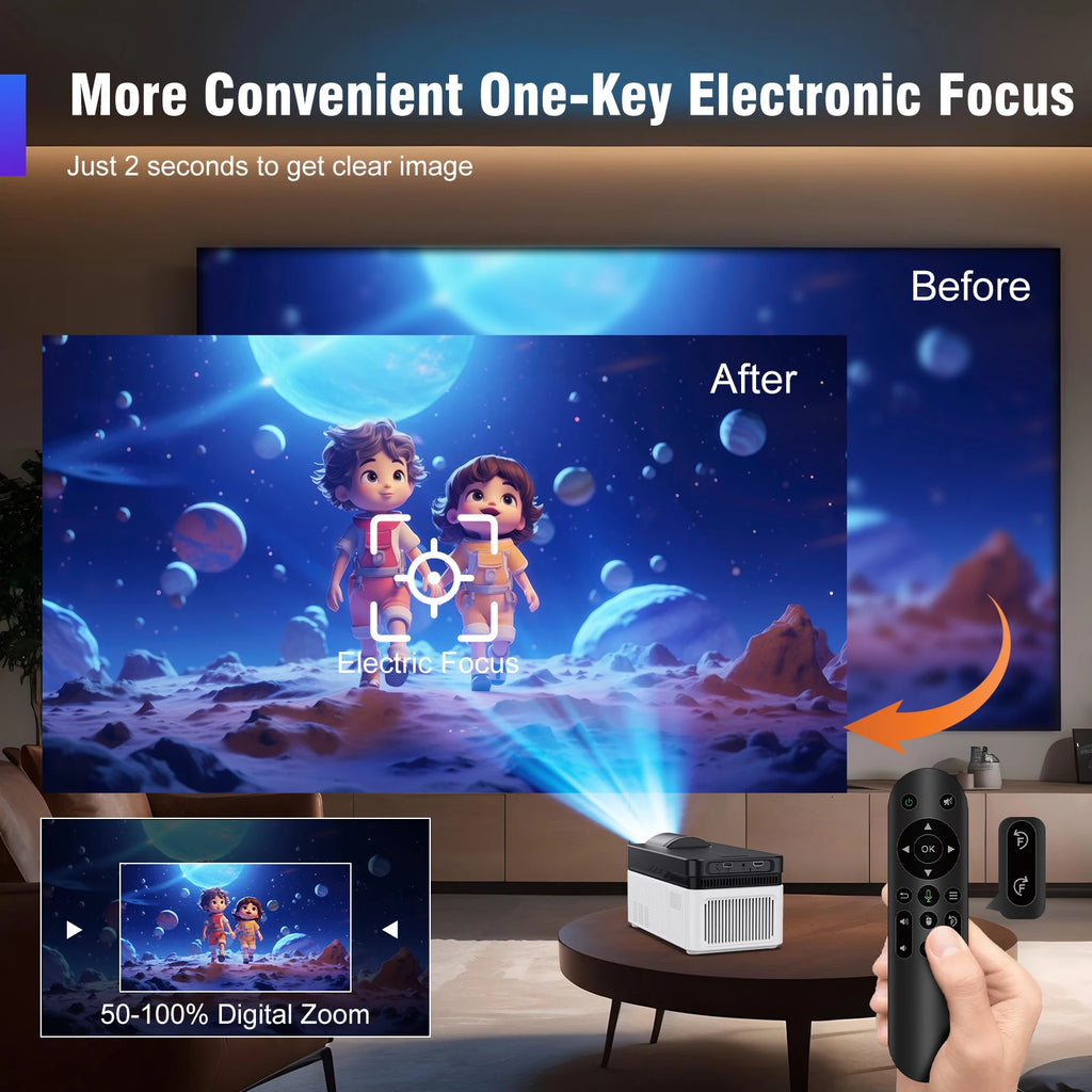 Magcubic HY450 Projector With Ultra Short Throw Auto Offset 1080P 8K Electronic Focus 900 ANSI Air Mouse Voice Assistant H726