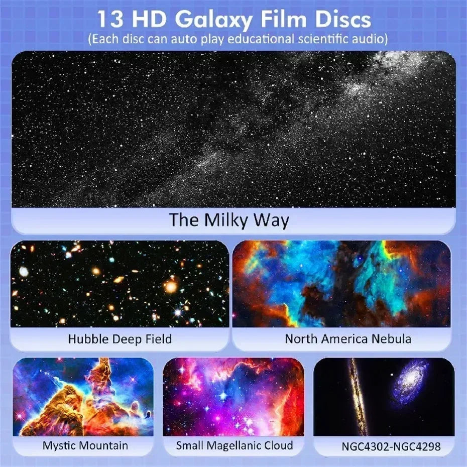 New Star Projector Galaxy Light 13 in 1 Planetarium 360° Rotating Aurora Night Light Lamp for Bedroom Starry Sky