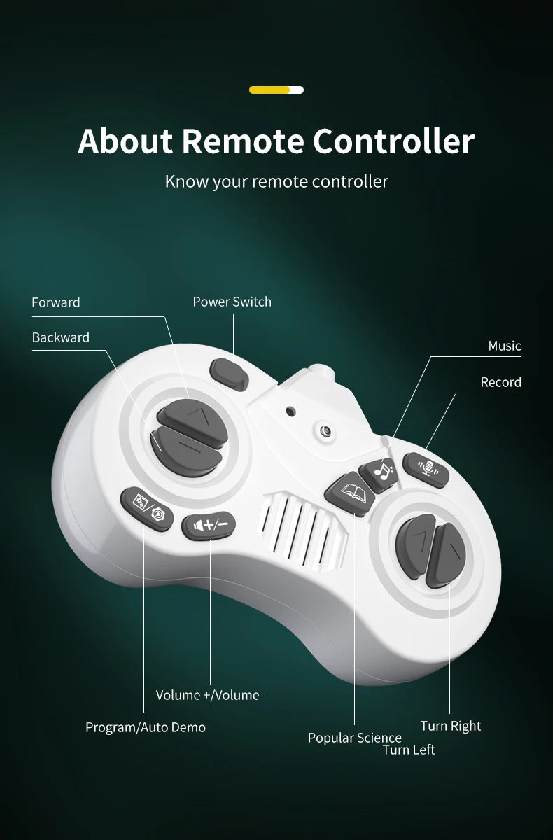 Intelligent Remote Control JJRC R22 Robot Toy Gesture Sensing Music Recording Education Programming Science Popularization Robot