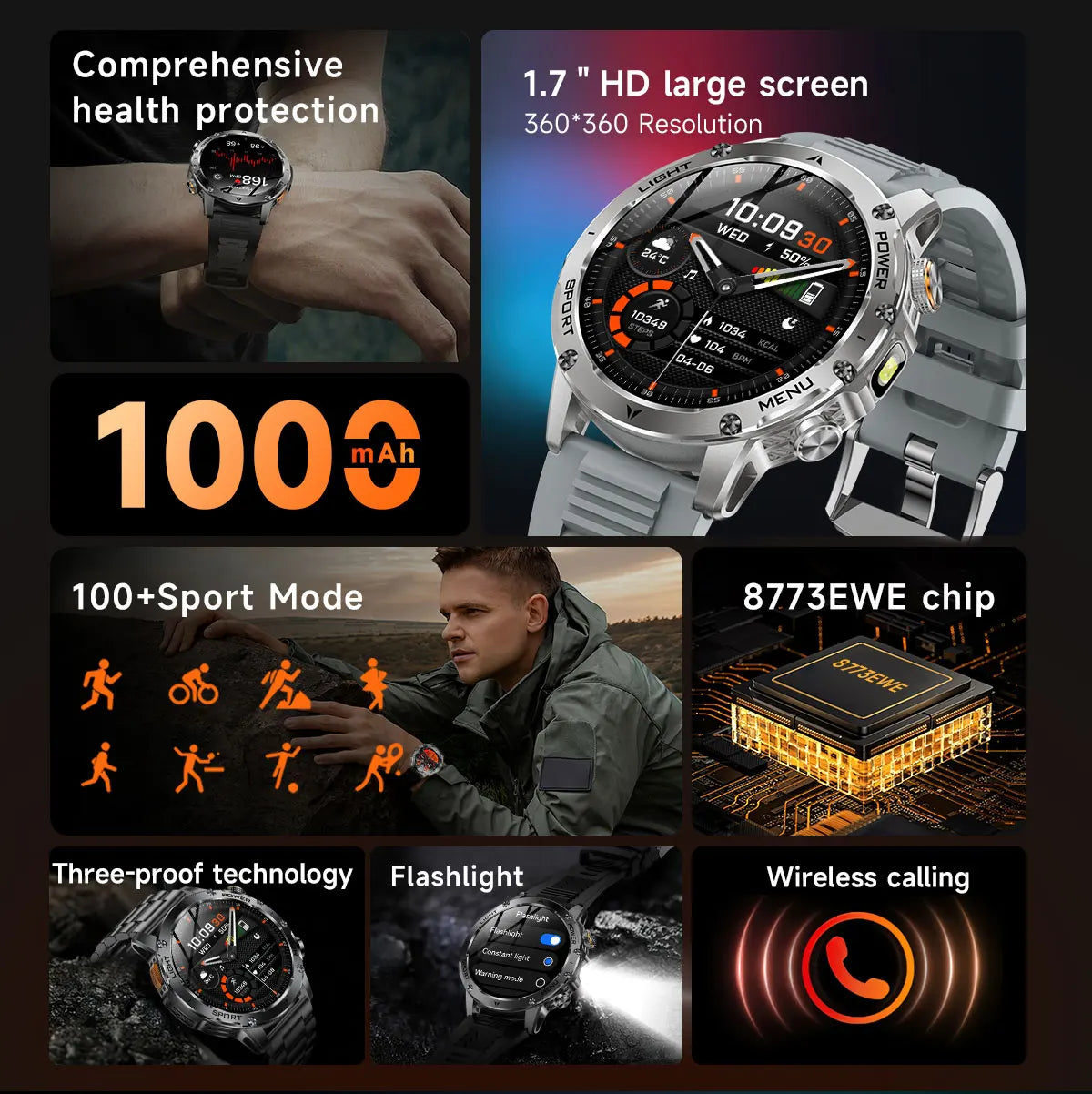 2025 1000mAh Super Capacity Battery 1.7-inch Large Screen Bluetooth Call IP68 Waterproof