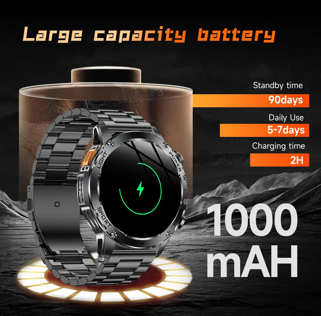 2025 1000mAh Super Capacity Battery 1.7-inch Large Screen Bluetooth Call IP68 Waterproof