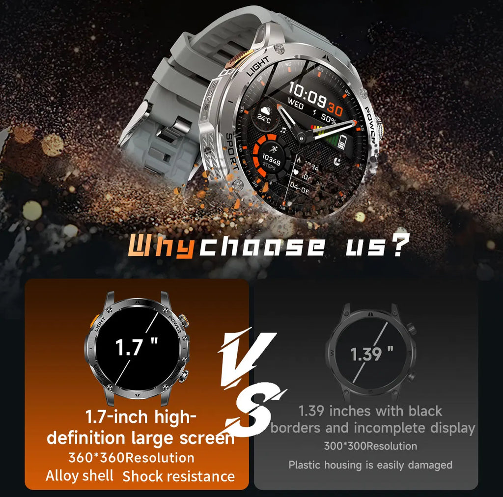 2025 1000mAh Super Capacity Battery 1.7-inch Large Screen Bluetooth Call IP68 Waterproof