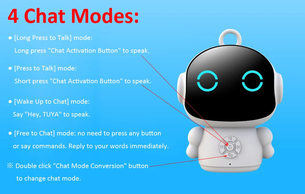 Tuya Smart AI Robot WiFi Early Education Toys for Children Speech Recognition & Voice Interactive