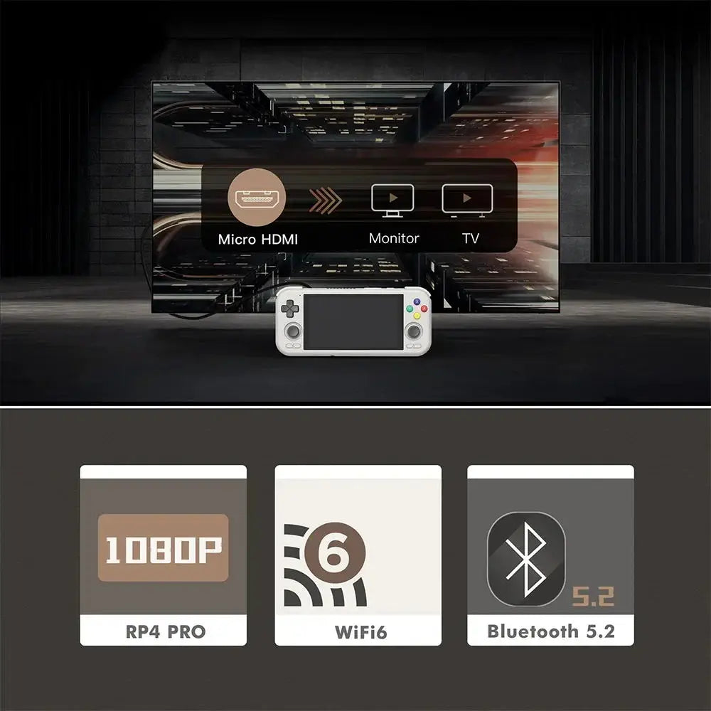 Retroid Pocket 4Pro Handheld Game Console 4.7Inch Touch Screen RAM 8GB WiFi 6.0 Bluetooth 5.2 5000mAh