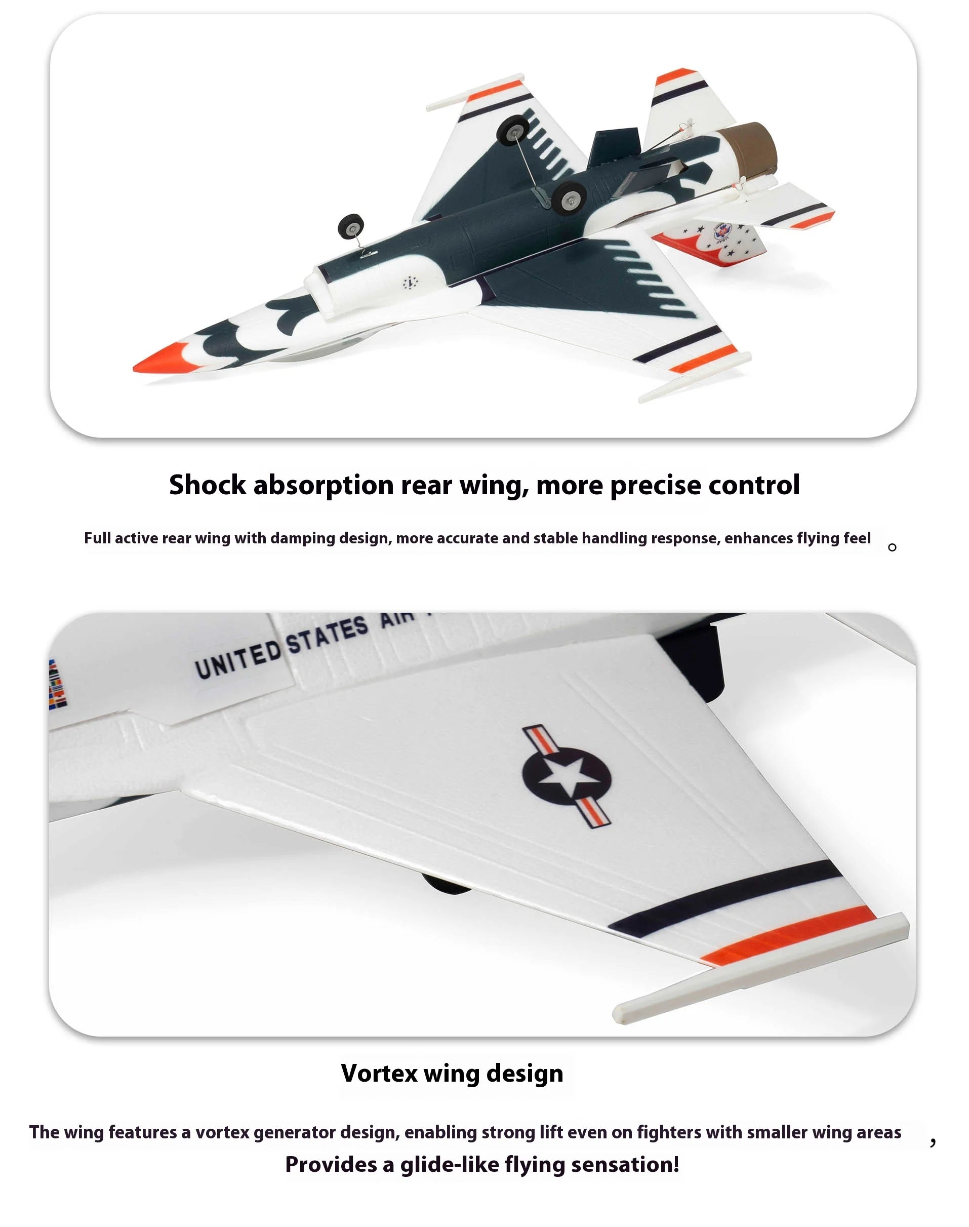 MinimumRC F-16 Micro Jet Simulation 30mm Duct 2S Gyro Self-Stabilizing RC Airplane Remote Control Fixed-Wing Aircraft Model Toy