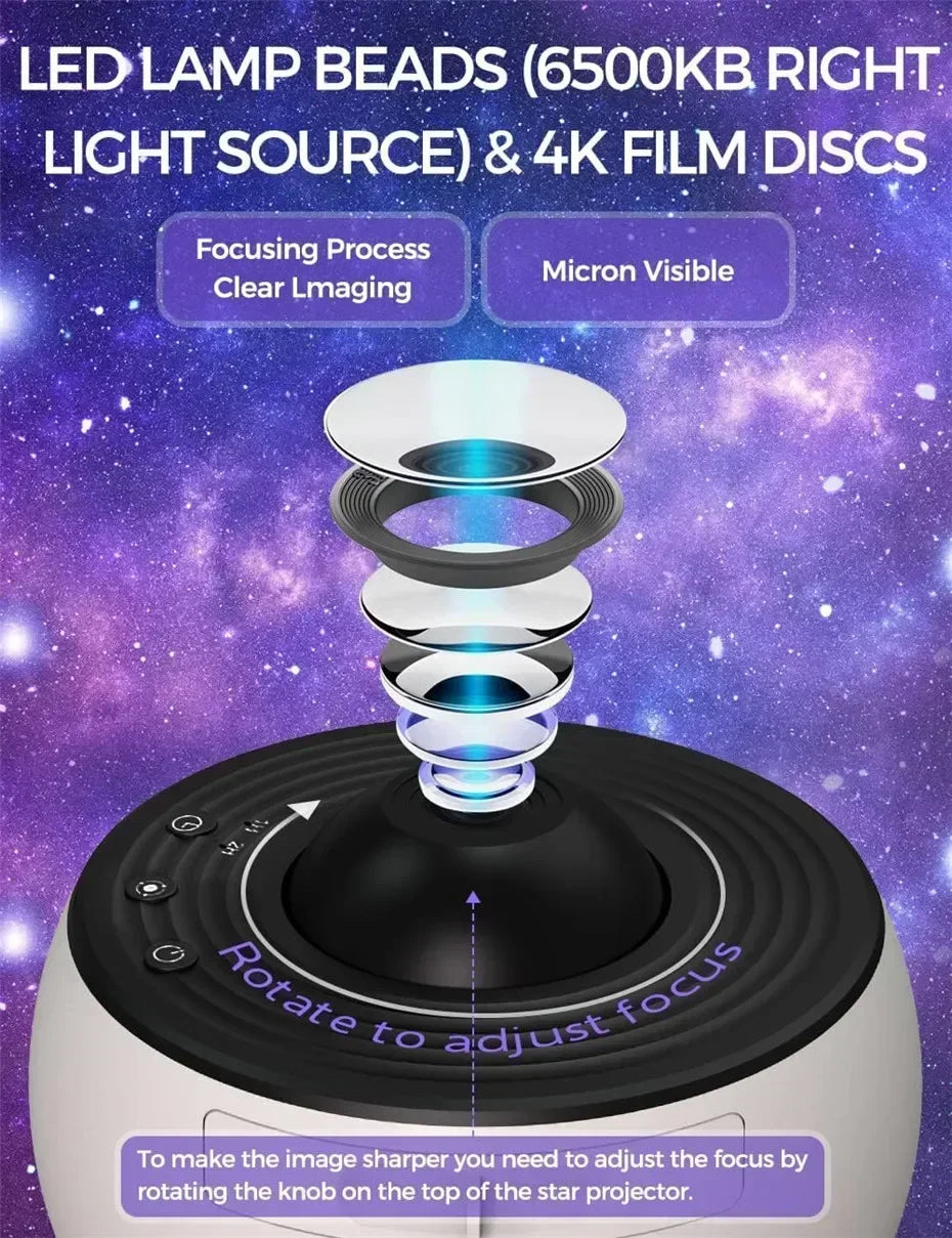 New Star Projector Galaxy Light 13 in 1 Planetarium 360° Rotating Aurora Night Light Lamp for Bedroom Starry Sky