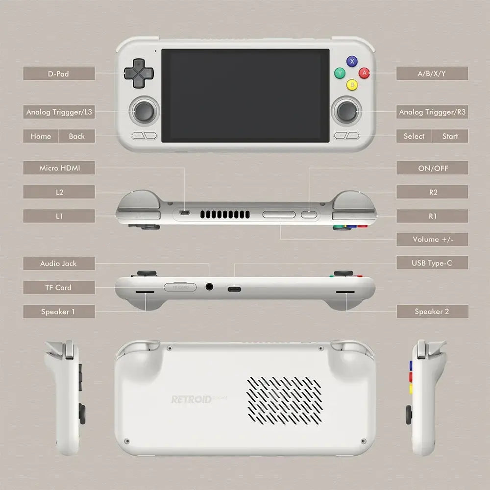 Retroid Pocket 4Pro Handheld Game Console 4.7Inch Touch Screen RAM 8GB WiFi 6.0 Bluetooth 5.2 5000mAh