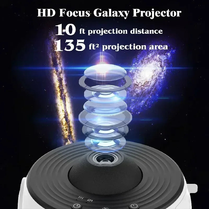 New Star Projector Galaxy Light 13 in 1 Planetarium 360° Rotating Aurora Night Light Lamp for Bedroom Starry Sky