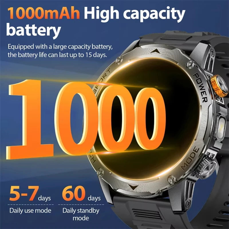 2025 1000mAh Super Capacity Battery 1.7-inch Large Screen Bluetooth Call IP68 Waterproof