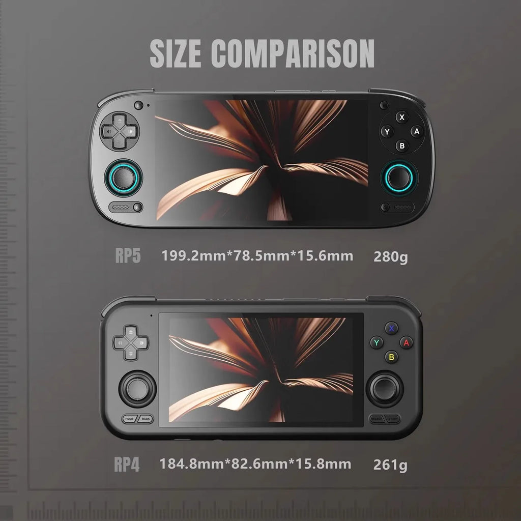 Retroid Pocket 5 Sd865 8+128g Rp5 5.5 Inch  Screen Bluetooth 5.1 Android