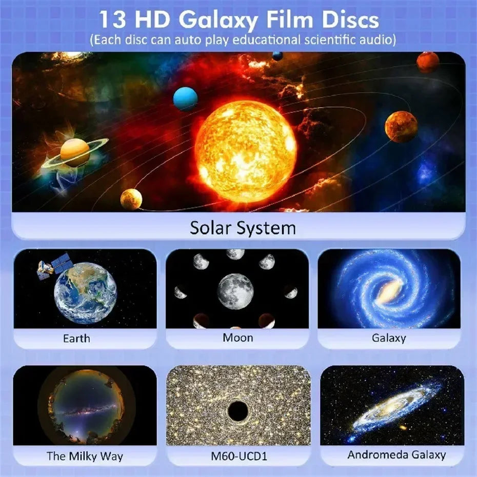 New Star Projector Galaxy Light 13 in 1 Planetarium 360° Rotating Aurora Night Light Lamp for Bedroom Starry Sky