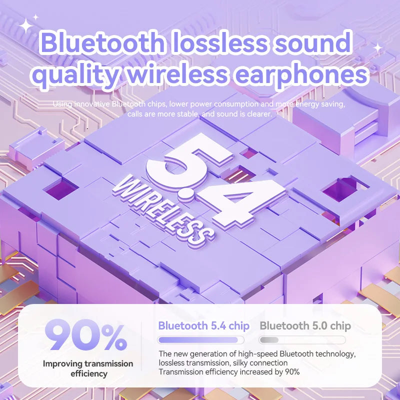 2025 NEW EBL12 Wireless Bluetooth Headset Outdoor Sport Gaming Wireless Headphones Mic Noise Cancelling